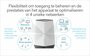 NETGEAR Orbi Pro WiFi 6 Tri-band Mesh System (SXK80B4)_