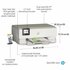 HP ENVY Inspire 7220e All-in-One Printer | Kleur | 4800 × 1200 dpi | WiFi | Scan naar PDF | Open Box_