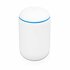 Ubiquiti Networks UniFi Dream Machine 1733 Mbit/s Wit_