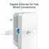 TP-Link TL-WPA7617 KIT | Powerline Adapter Set | 1200 Mbps | Gigabit Ethernet | Wi-Fi AC1200 | Wit | HomePlug AV2_