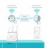 TP-Link TL-WPA7617 KIT | Powerline Adapter Set | 1200 Mbps | Gigabit Ethernet | Wi-Fi AC1200 | Wit | HomePlug AV2_