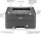 Brother HL-L2445DW | A4 | 1200 × 1200 DPI | 32 ppm | Wi-Fi | Zwart-wit Laserprinter_